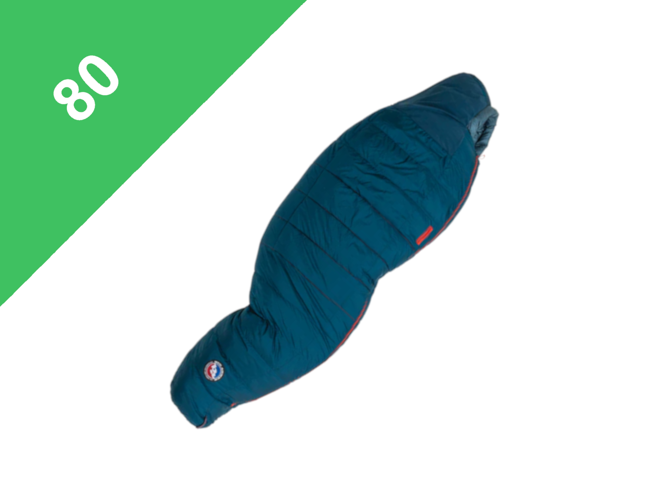 Big Agnes Sidewinder SL 20 Sleeping Bag Review — The Equipment